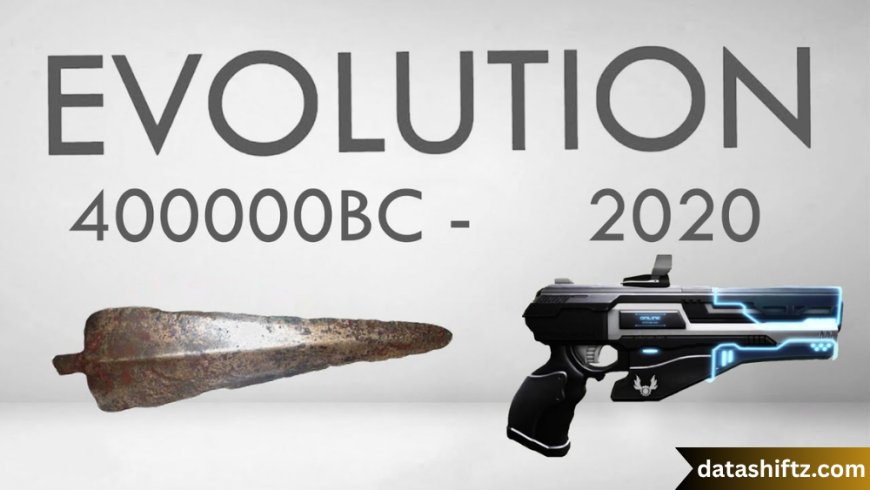 Weapons: Evolution, Technology, and Global Impact