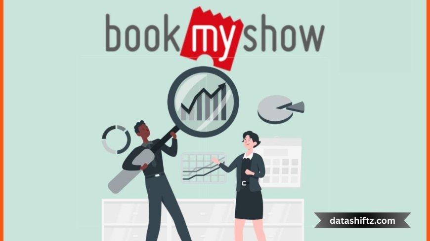BookMyShow: What’s New and Exciting in 2025