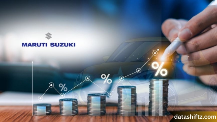 Maruti Share Price – A Complete Investor’s Guide [2025 Edition]