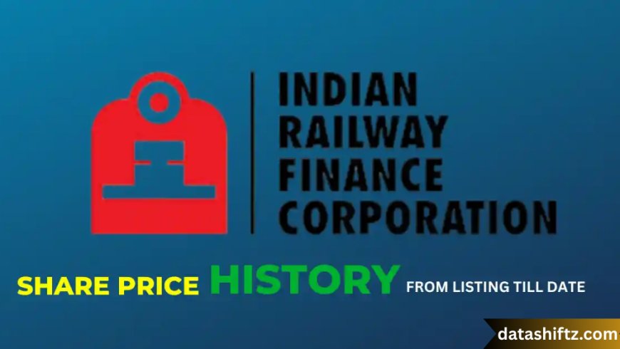 IRFC Share Price: A Comprehensive Analysis of Indian Railway Finance Corporation