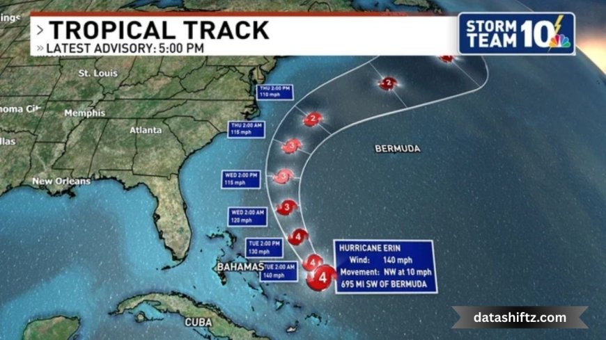 Erin Projected Path: Tracking the Storm’s Journey and Impact