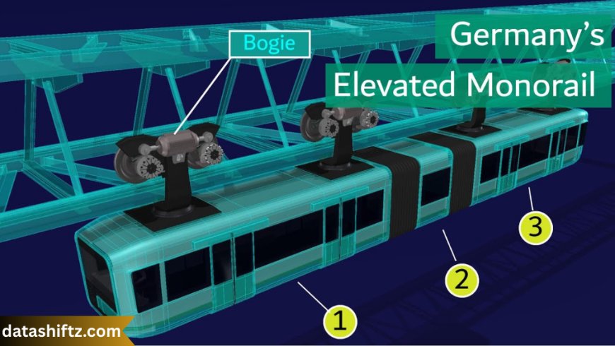 Monorail: Single‑Track Transit with Big Potential