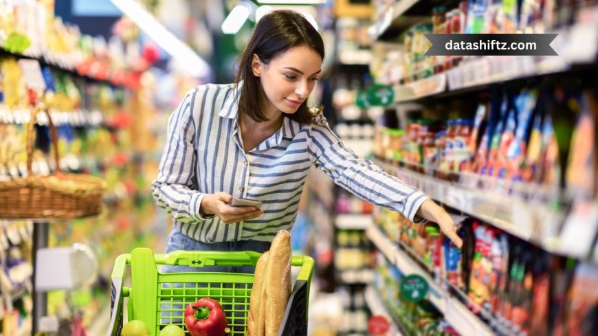 Grocery Stores in the USA: Trends, Challenges, and Innovations
