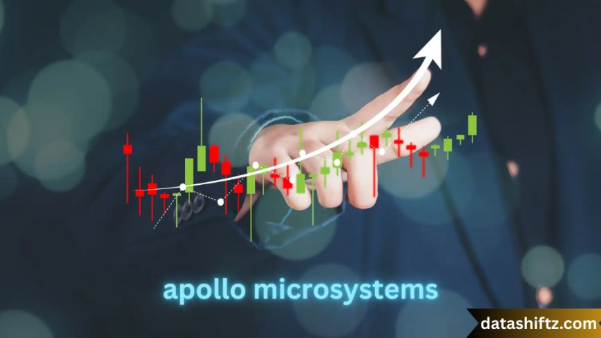 Apollo Micro Systems Share Price: A Comprehensive Analysis for Investors