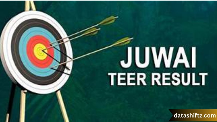 Juwai Teer Result: Decoding Meghalaya’s Unique Archery-Based Lottery