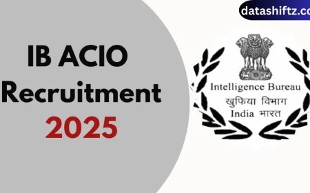 IB ACIO Answer Key 2025: Everything You Need to Know