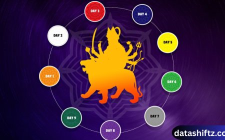 Navratri Day 5: Significance, Rituals, and Celebration Guide