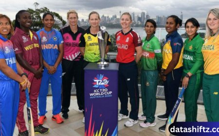 Women’s Cricket World Cup Table: Latest Standings and Analysis