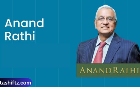 Anand Rathi Share Price: Latest Trends, Analysis, and Investment Insights