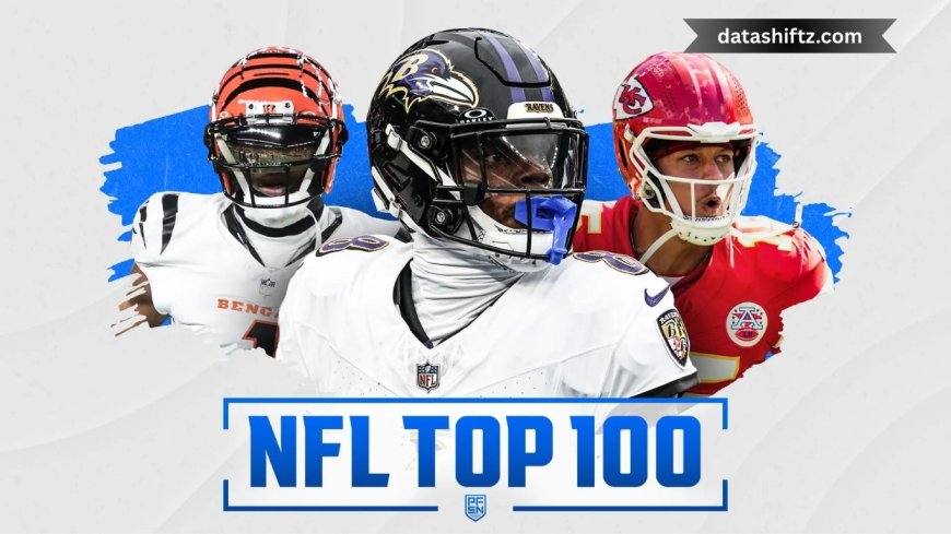 NFL Top 100 Players 2025: The Ultimate Ranking of Football’s Elite