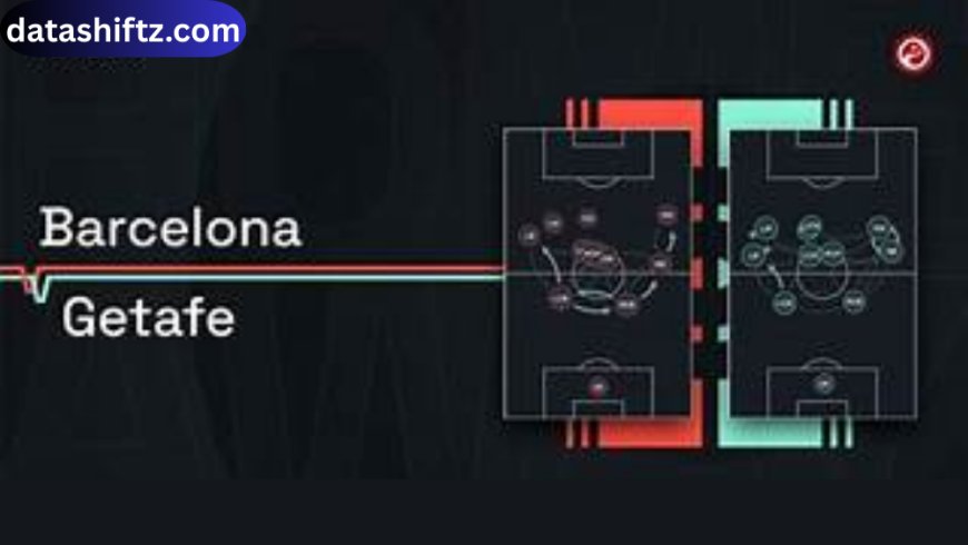 Barcelona vs Getafe: A LaLiga Showdown