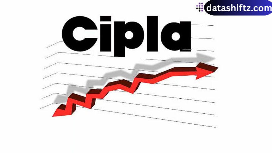 Cipla Share Price: A Comprehensive Analysis