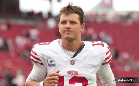 Brock Purdy: From Mr. Irrelevant to NFL Star