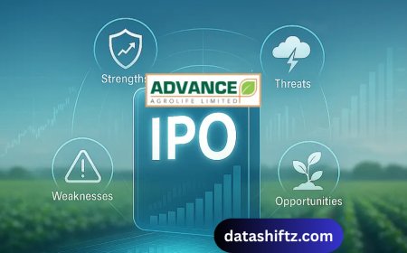 Advance Agrolife IPO GMP: What Investors Need to Know