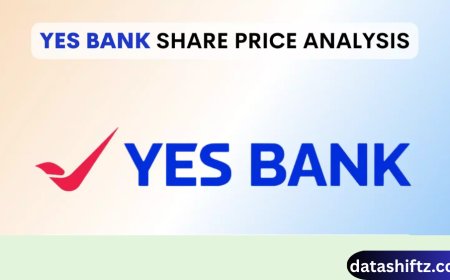YES Bank Share Price: A Comprehensive Analysis