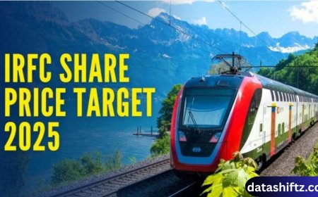 IRFC Share Price: A Comprehensive Analysis