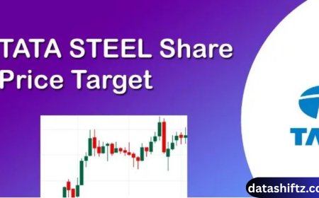 Tata Steel Share Price: A Comprehensive Analysis