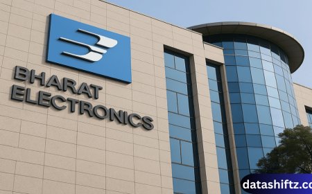Bharat Electronics Limited (BEL) Share Price: A Comprehensive Analysis