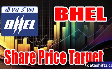 BHEL Share Price: A Comprehensive Analysis