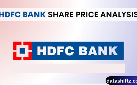 HDFC Bank Share Price: A Detailed Analysis