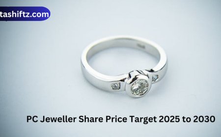 PC Jeweller Share Price: A Comprehensive Analysis