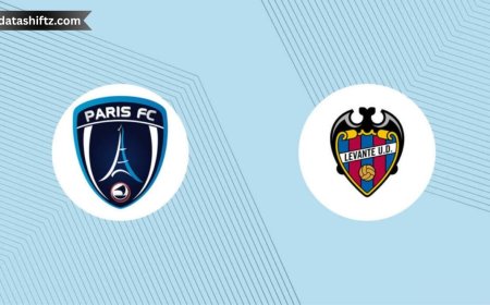 Real Oviedo vs Levante: Updates and Match Analysis