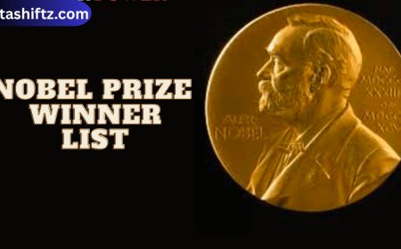Nobel Prize Winners 2025: Celebrating Excellence Across Disciplines