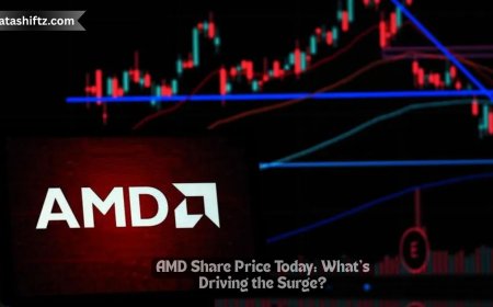 AMD Share Price Today: What’s Driving the Surge?