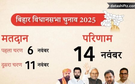 Bihar Election Date: Everything You Need to Know
