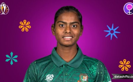 Marufa Akter: A Trailblazer in Modern Bangladesh