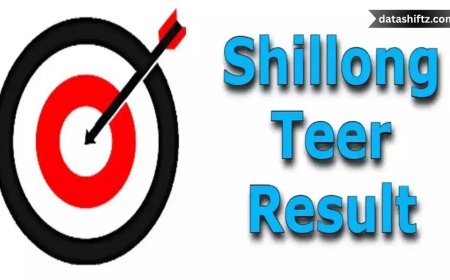 Shillong Teer Result Today: Your Complete Guide