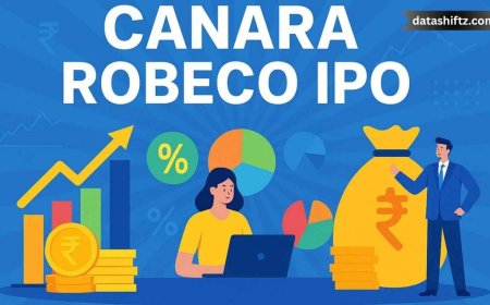 Canara Robeco IPO GMP Today: What Investors Need to Know