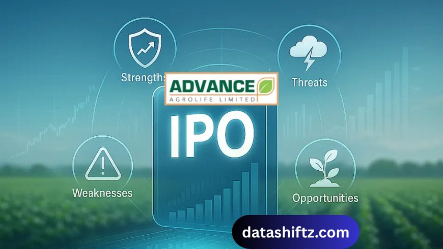 Advance Agrolife IPO GMP: What Investors Need to Know