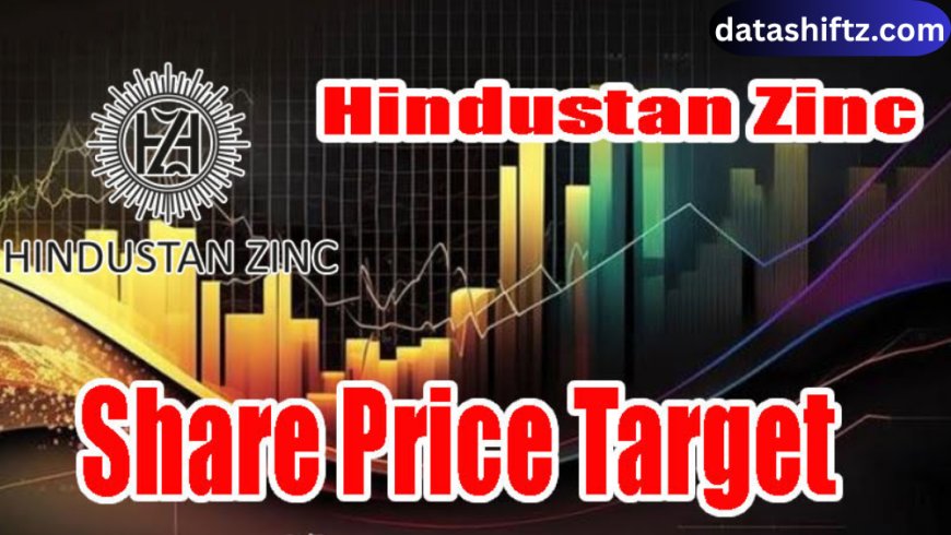 Hindustan Zinc Share Price: A Comprehensive Analysis