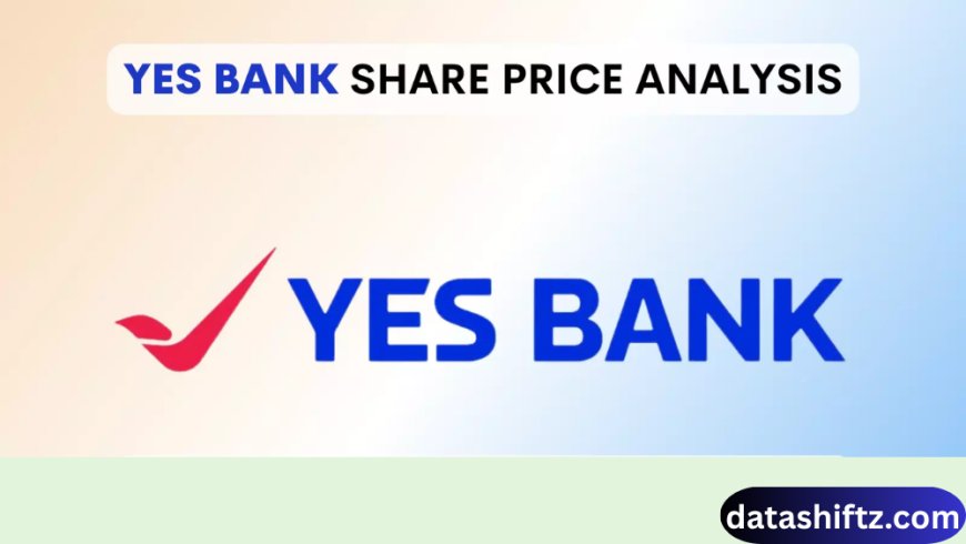 YES Bank Share Price: A Comprehensive Analysis