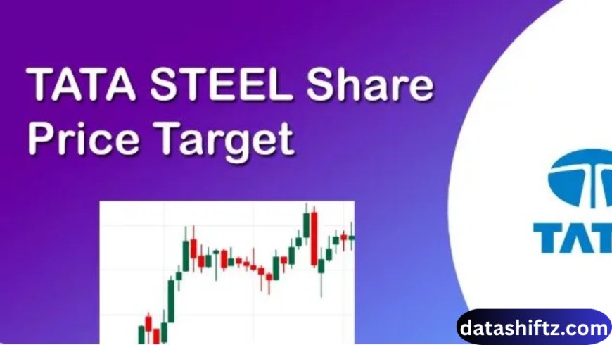 Tata Steel Share Price: A Comprehensive Analysis